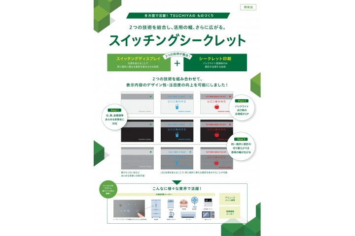 スイッチングシークレット